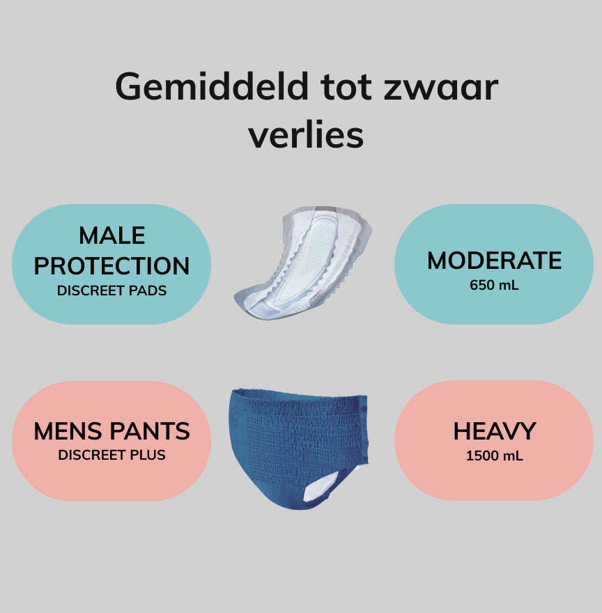 Inserters/pads - Men