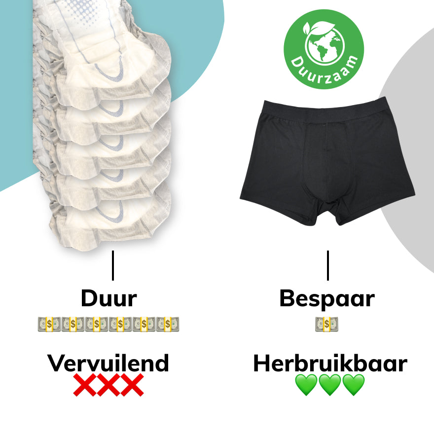 Incontinentie Ondergoed voor Heren - Wasbaar