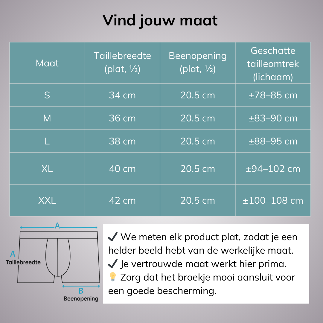 Sous-vêtements d'incontinence pour les hommes - lavables