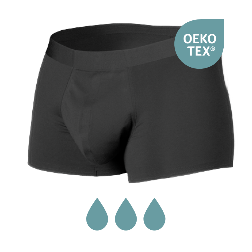 Incontinence underwear for men - washable