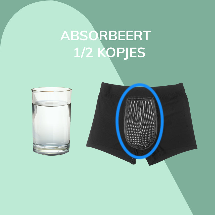 Robin Washable Incontinence Underwear™ - Men